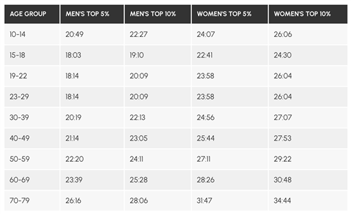 Bild uppladdad av Hans Palm