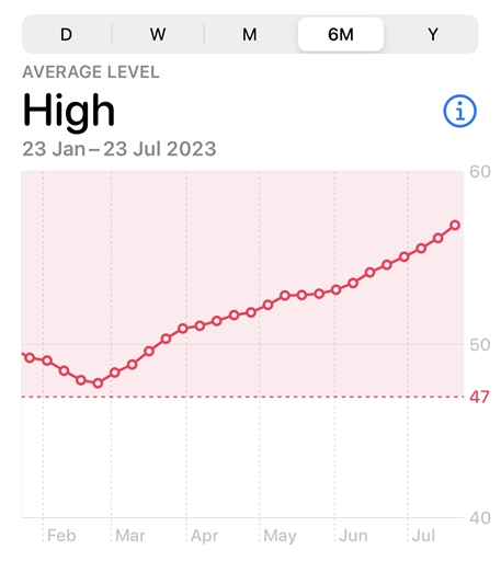 Bild uppladdad av Robert G