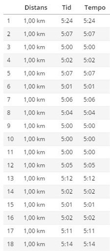 Bild uppladdad av Lars Lindefelt 