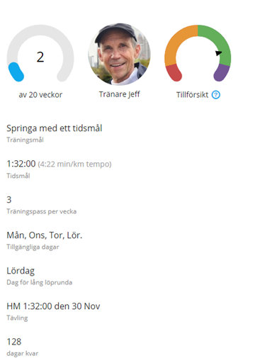 Bild uppladdad av Martin Hindlycke