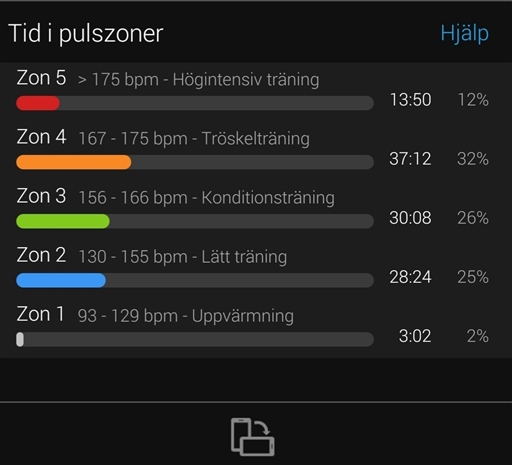 Bild uppladdad av Olof