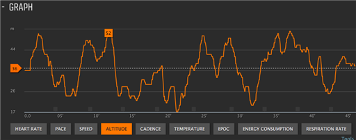 Bild uppladdad av Martin Andersson