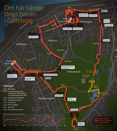 Bild uppladdad av Stefan van den Berg