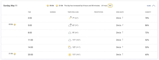 Bild uppladdad av Joan Larsson