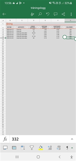 Bild uppladdad av Mattias