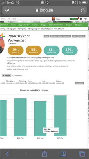 Bild uppladdad av Ryan "Rykno" Provencher