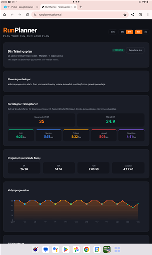 Bild uppladdad av Ingrid Bergh