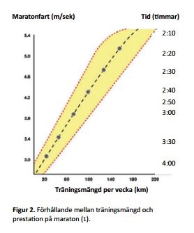 Bild uppladdad av Staffan Dahlgren