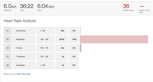 Bild uppladdad av Joel 