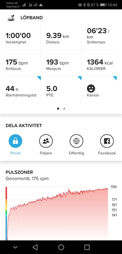 Bild uppladdad av Conrad
