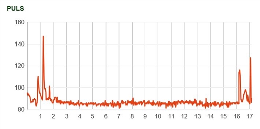 Bild uppladdad av Michael